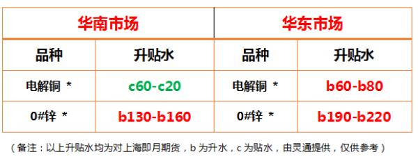 https://ltmall.oss-cn-shenzhen.aliyuncs.com/uploads/assets/images/{9B73A09D-8DC9-12E8-35E0-475EAAA93671}.png
